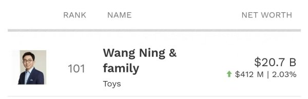 涨配资 新一轮“造富”，河南赢了？