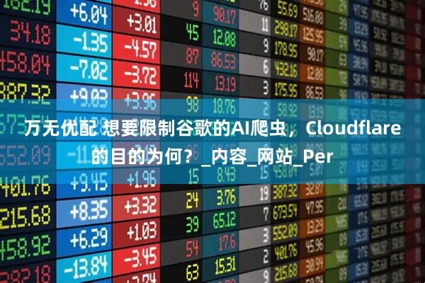 万无优配 想要限制谷歌的AI爬虫，Cloudflare的目的为何？_内容_网站_Per