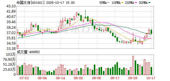 K图 601601_0